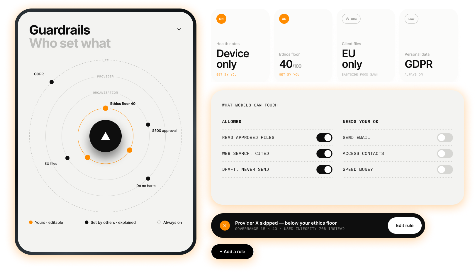 Integrity Engine concept showing configurable guardrails, data boundaries and permissions for AI actions.
